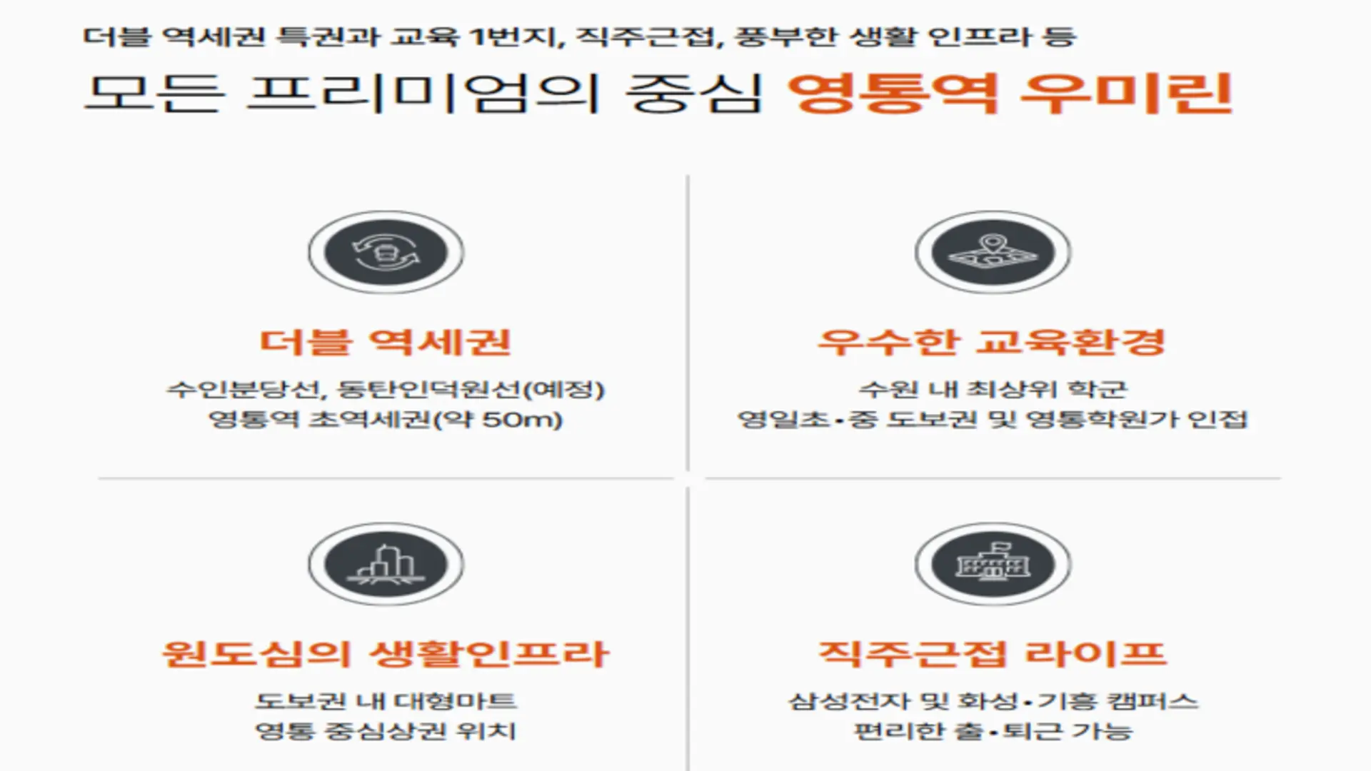 영통역 우미린 평면